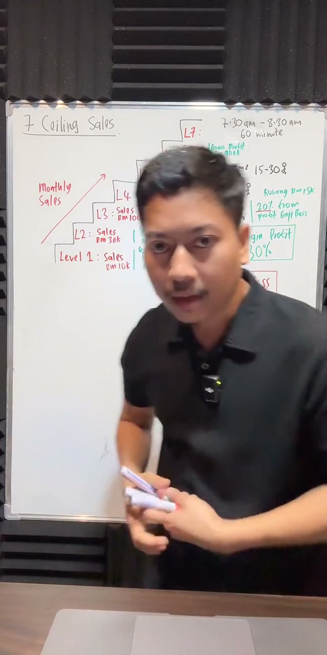 Paparan rakaman pada 00:38:36