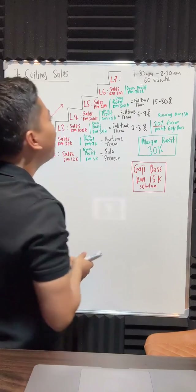 Paparan rakaman pada 00:39:19