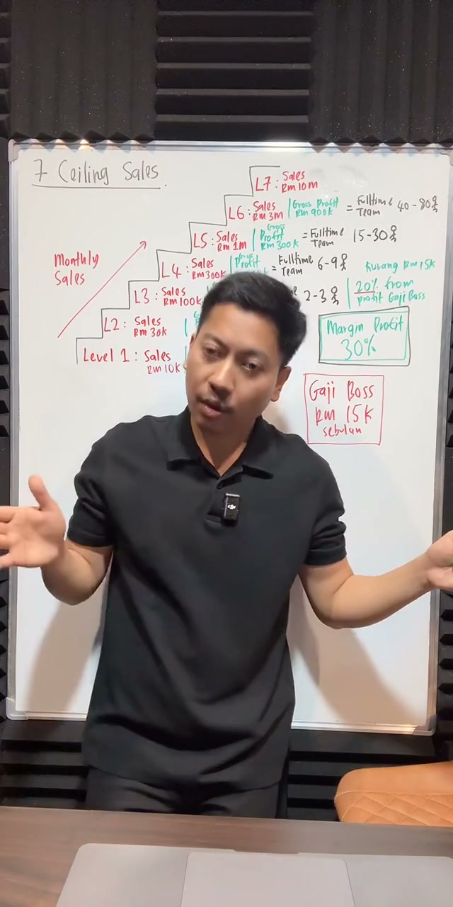 Paparan rakaman pada 00:41:47