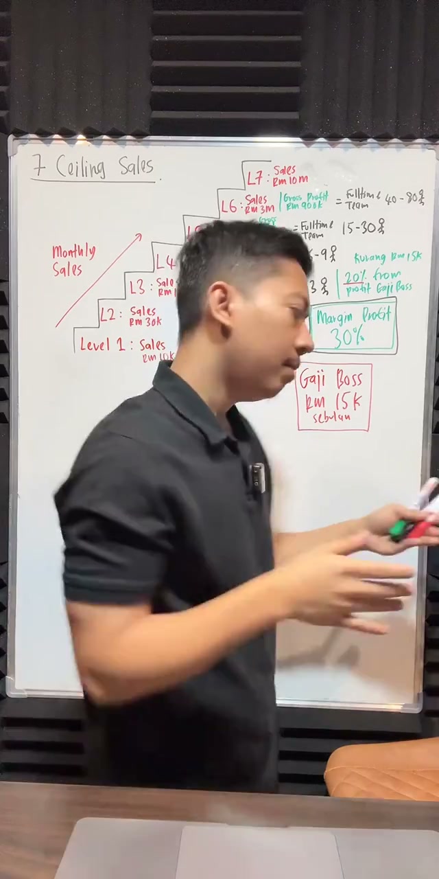 Paparan rakaman pada 00:41:50