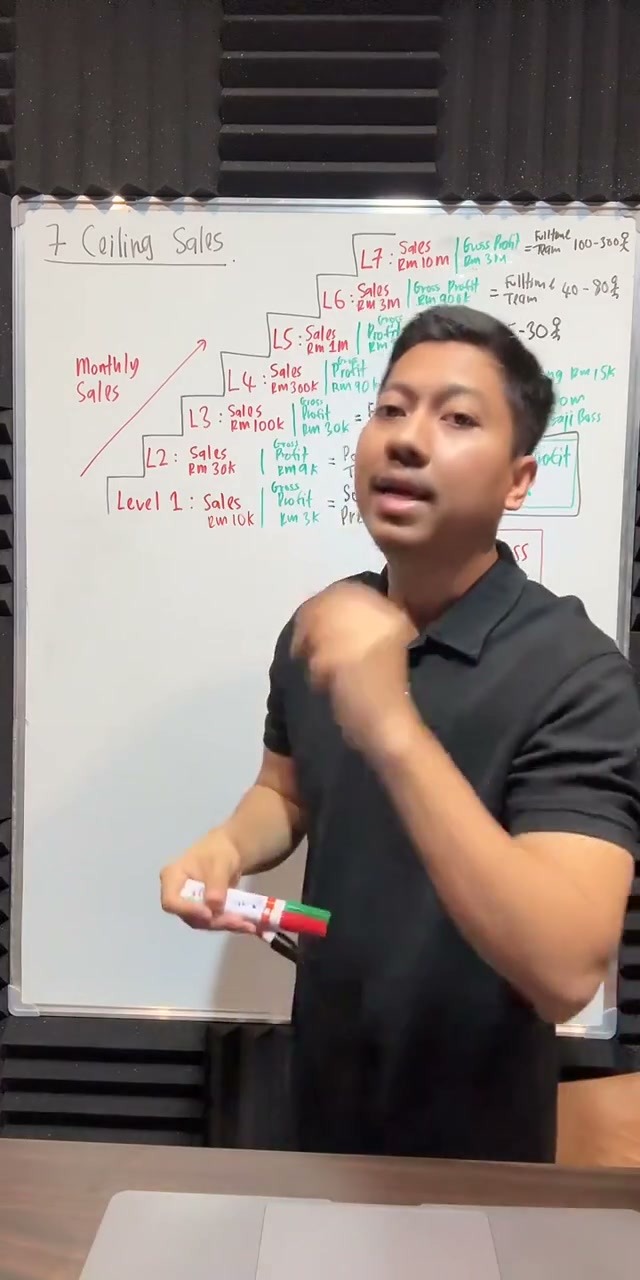 Paparan rakaman pada 00:42:59