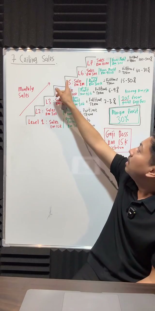 Paparan rakaman pada 00:44:24