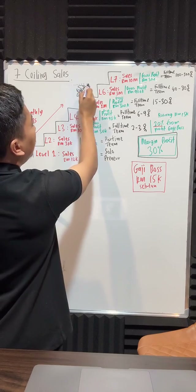 Paparan rakaman pada 00:44:42