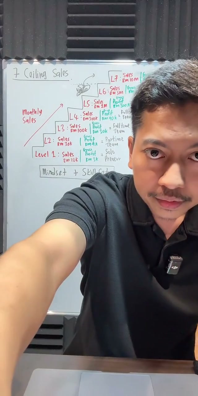 Paparan rakaman pada 00:46:19