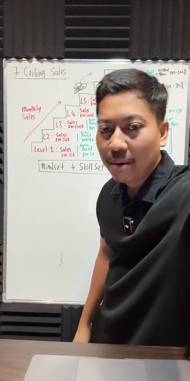 Paparan rakaman pada 00:46:43