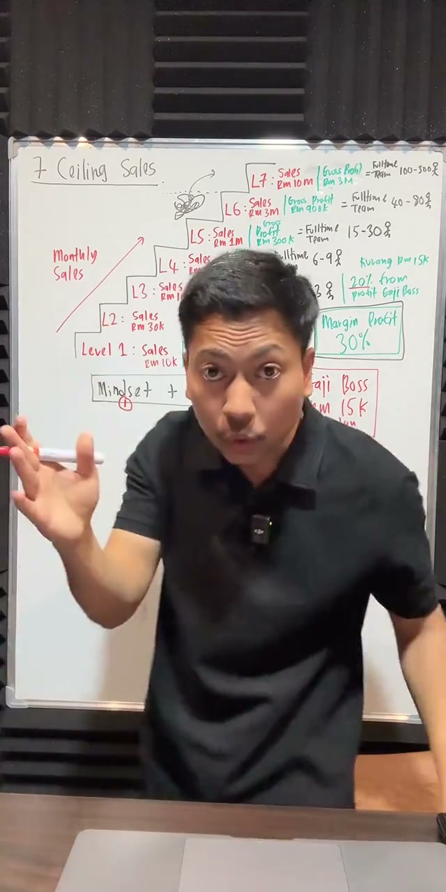 Paparan rakaman pada 00:47:10