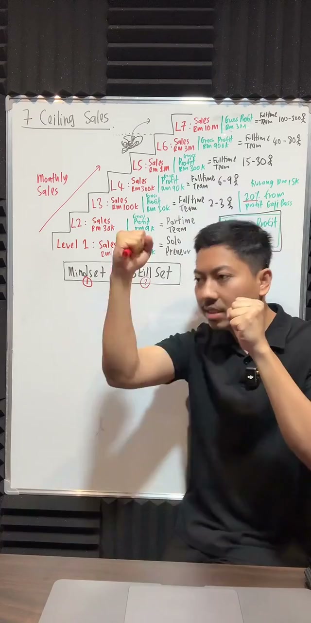 Paparan rakaman pada 00:48:44