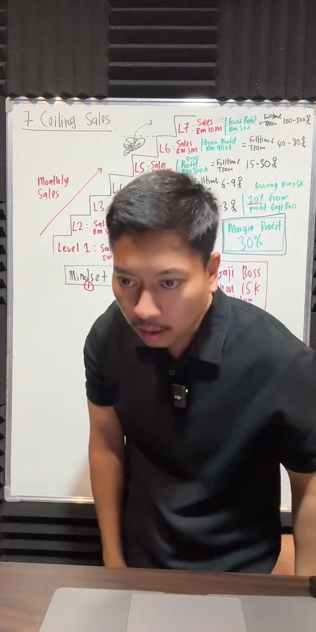 Paparan rakaman pada 00:48:59