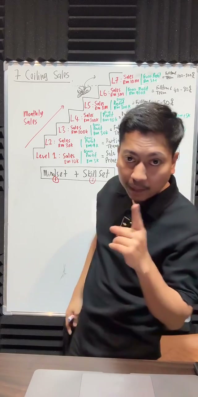 Paparan rakaman pada 00:49:17