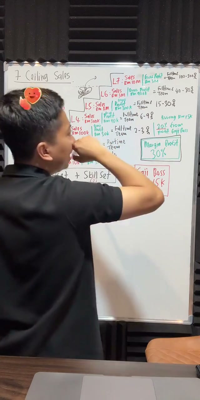 Paparan rakaman pada 00:49:26