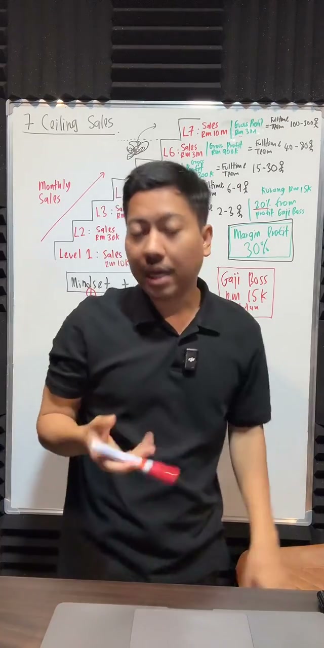 Paparan rakaman pada 00:49:29