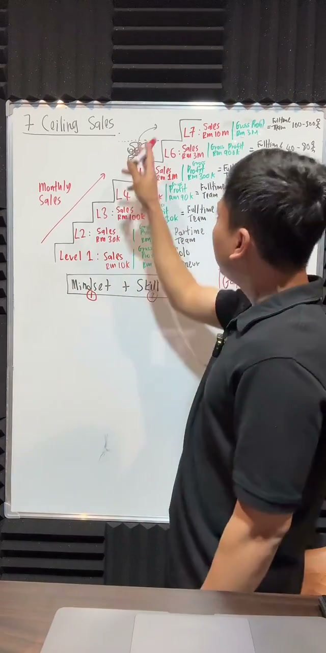 Paparan rakaman pada 00:49:32