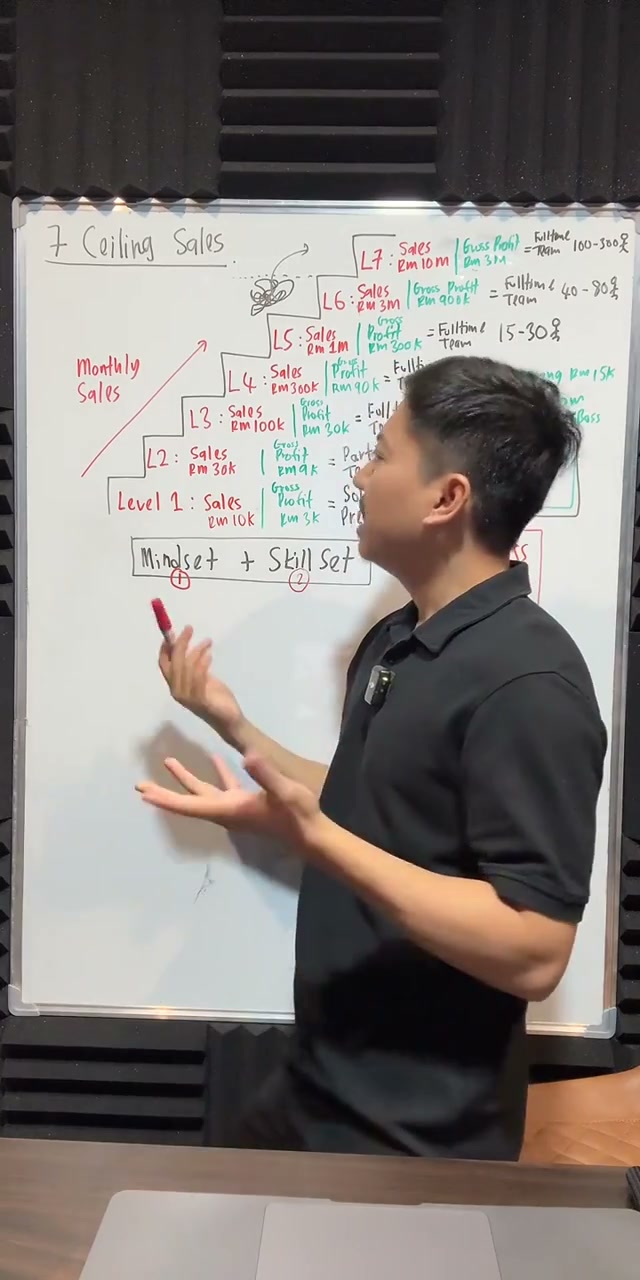 Paparan rakaman pada 00:49:41