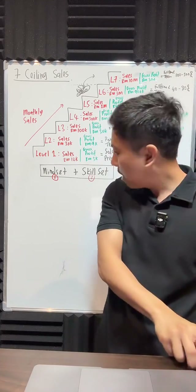 Paparan rakaman pada 00:49:44