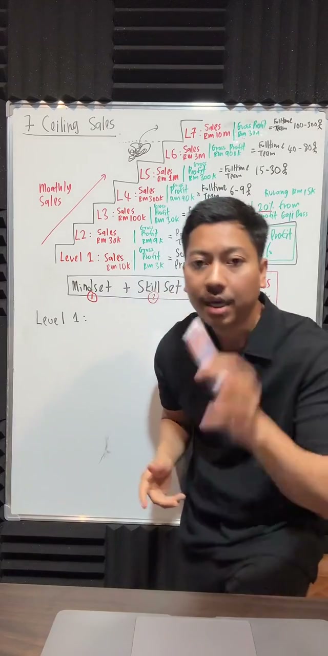 Paparan rakaman pada 00:49:56