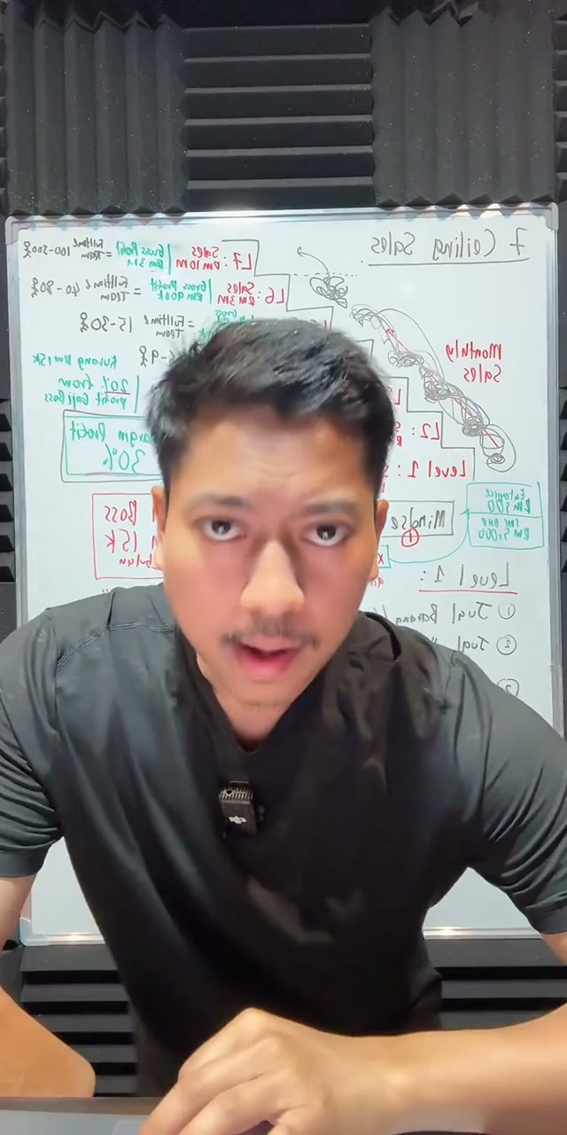 Paparan rakaman pada 00:00:06