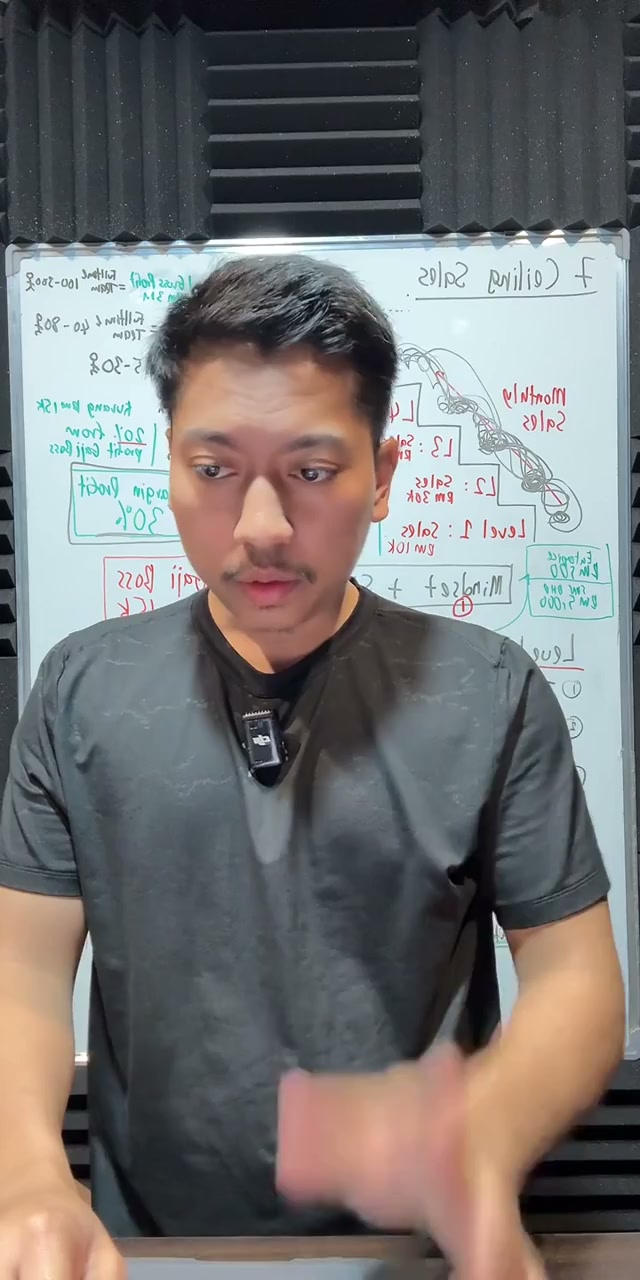 Paparan rakaman pada 00:00:21