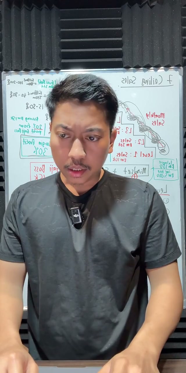 Paparan rakaman pada 00:00:24