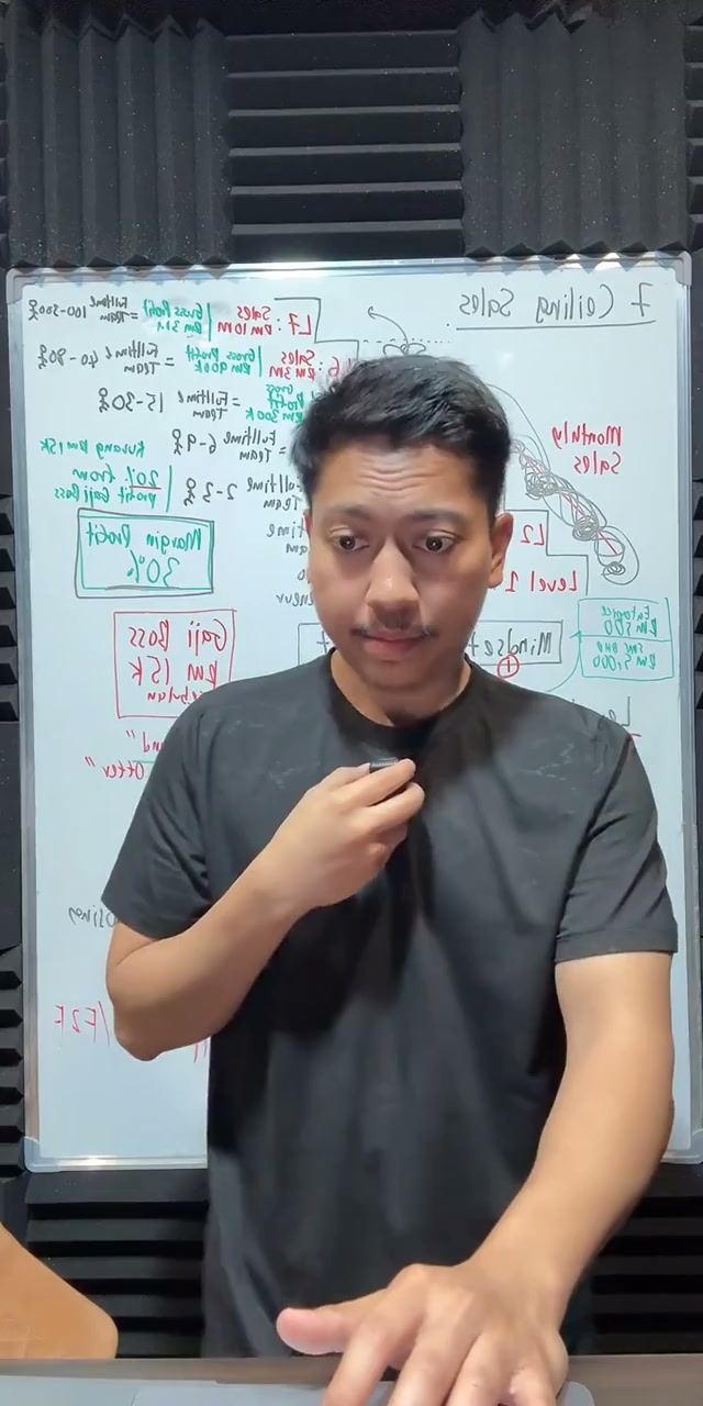 Paparan rakaman pada 00:00:33