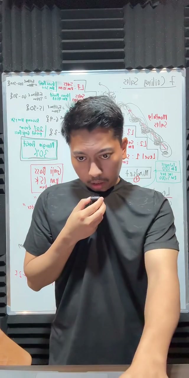 Paparan rakaman pada 00:00:36