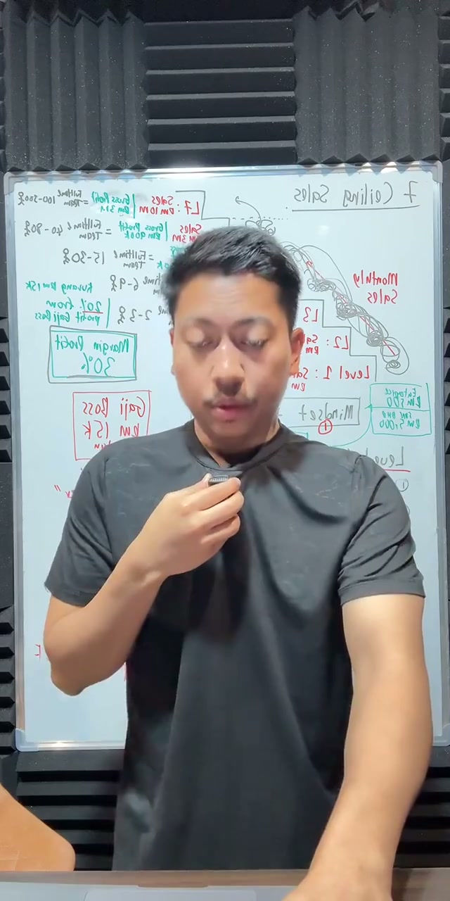 Paparan rakaman pada 00:00:54