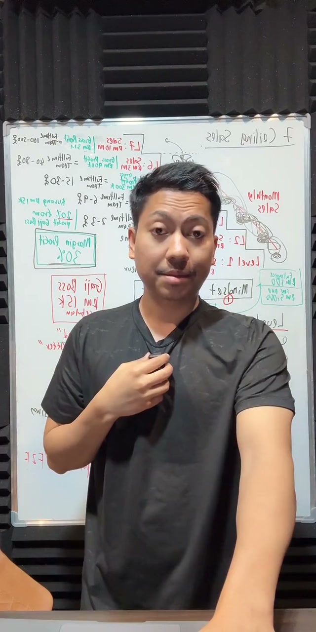 Paparan rakaman pada 00:00:57