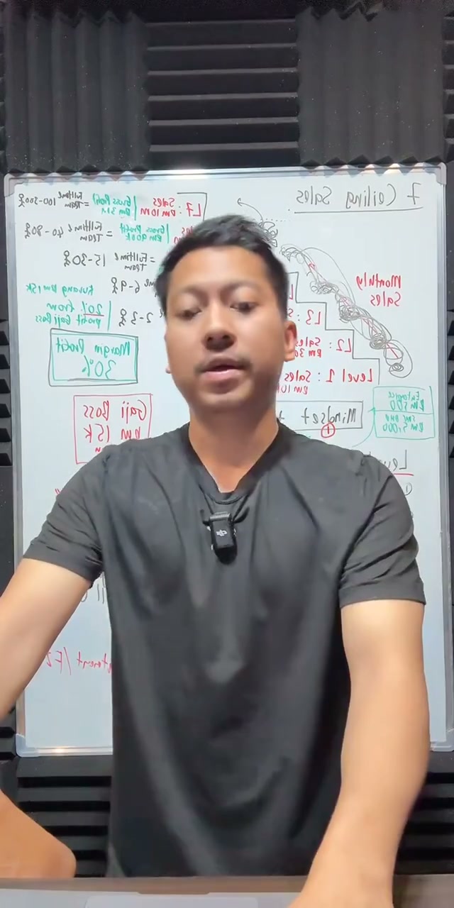 Paparan rakaman pada 00:01:06