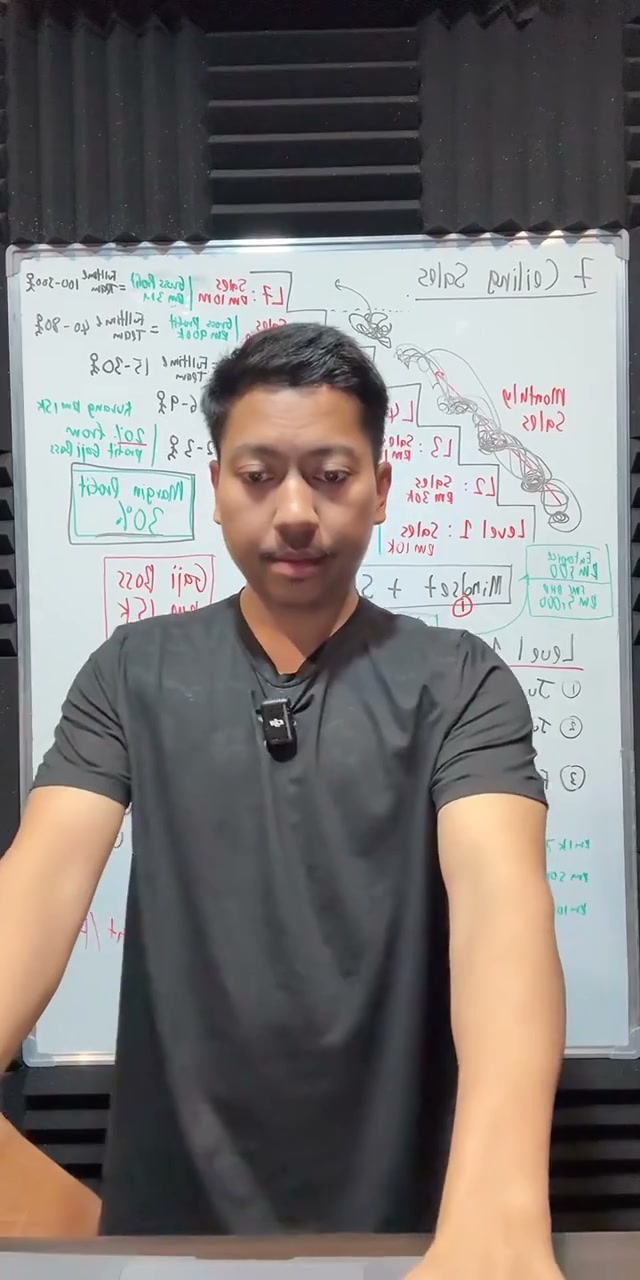Paparan rakaman pada 00:01:12