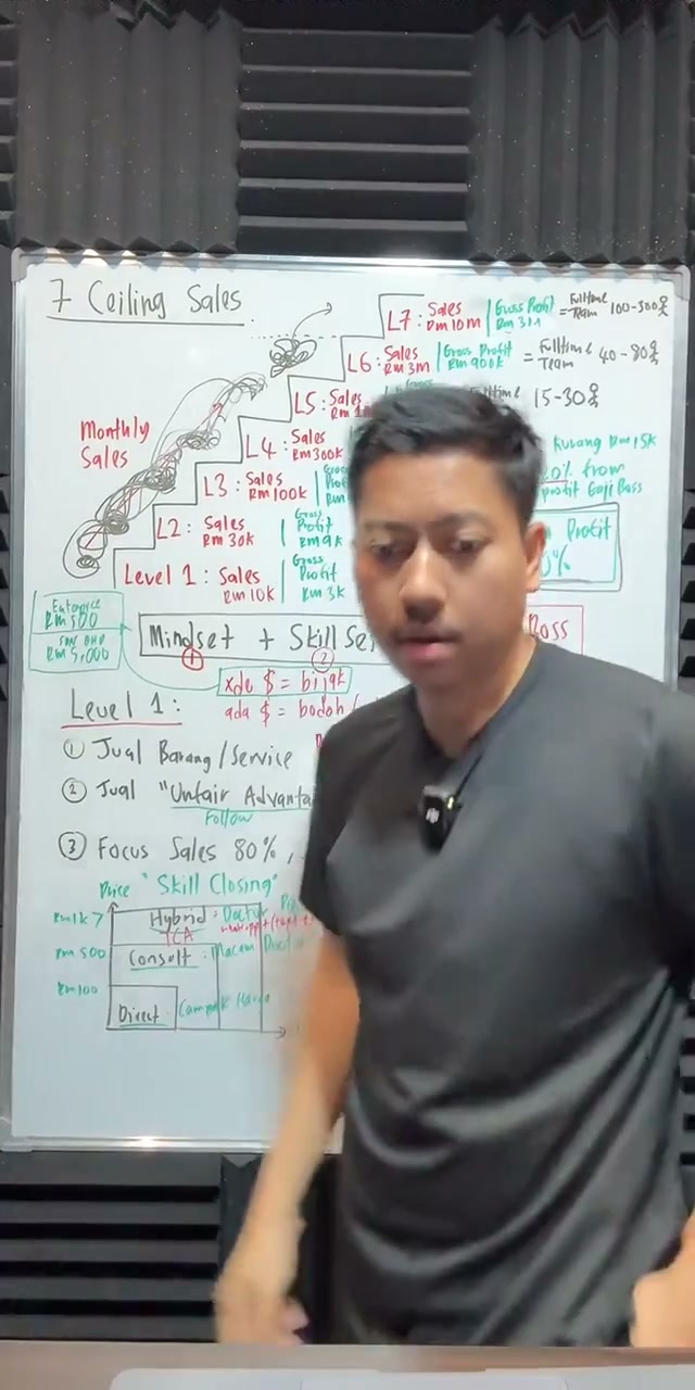 Paparan rakaman pada 00:01:36