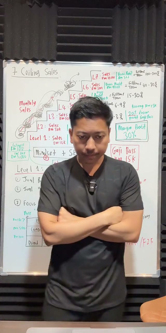 Paparan rakaman pada 00:01:42