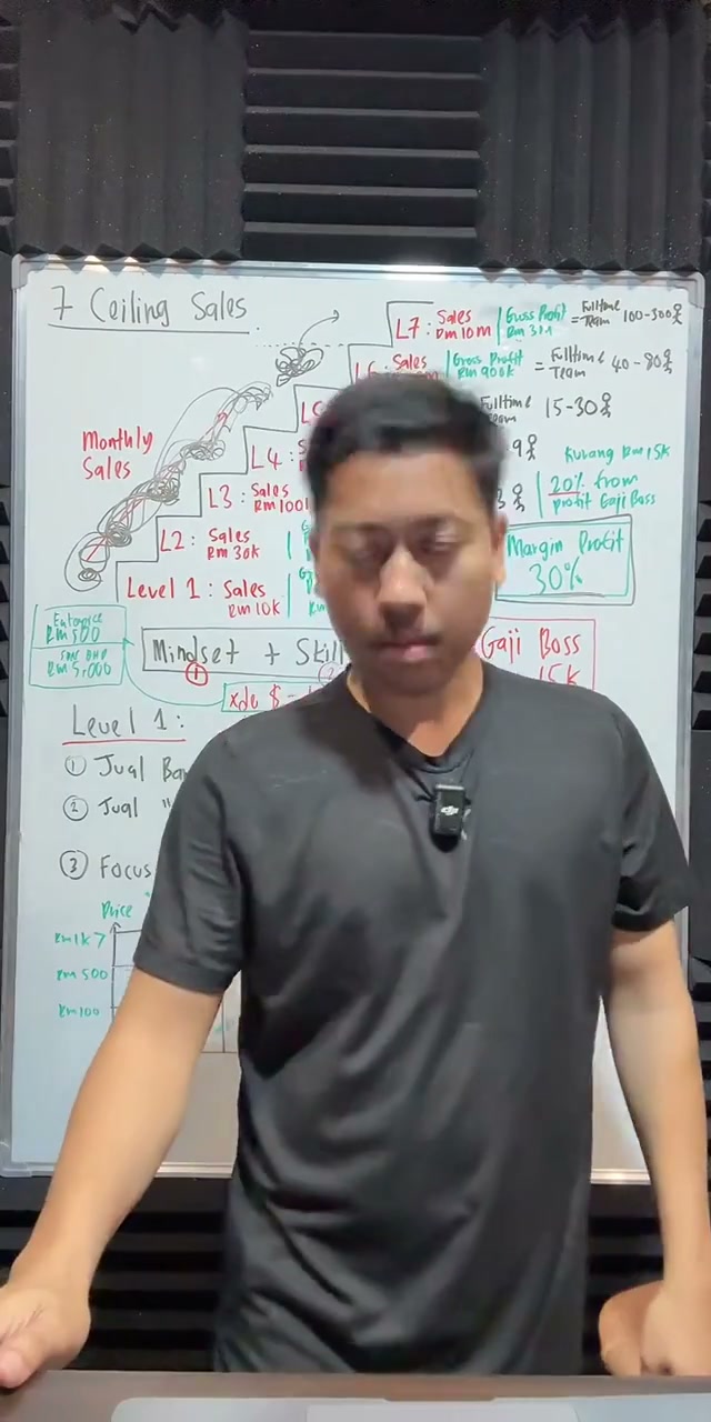 Paparan rakaman pada 00:01:51