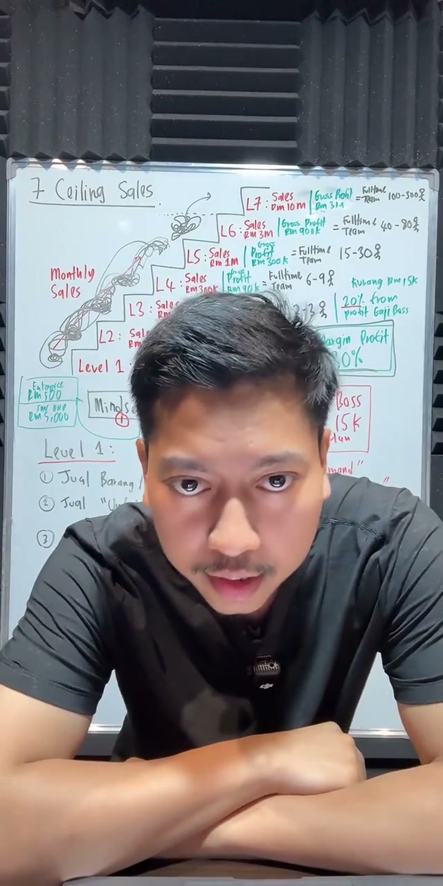 Paparan rakaman pada 00:02:30