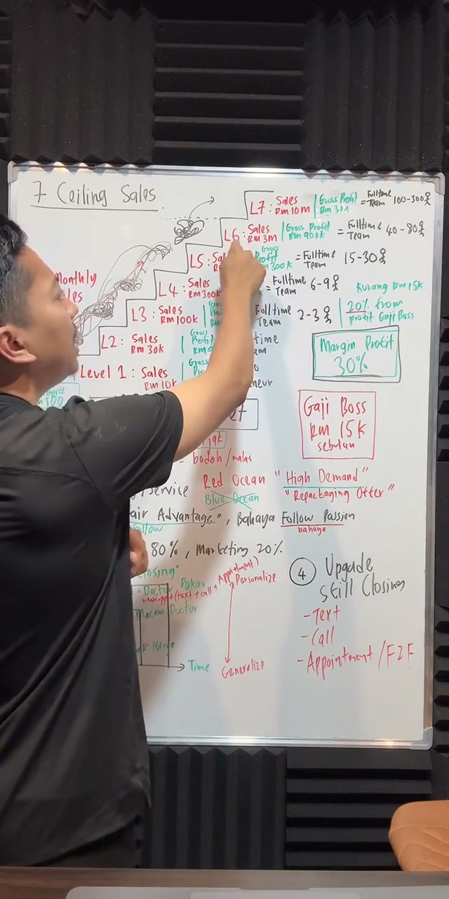 Paparan rakaman pada 00:04:48