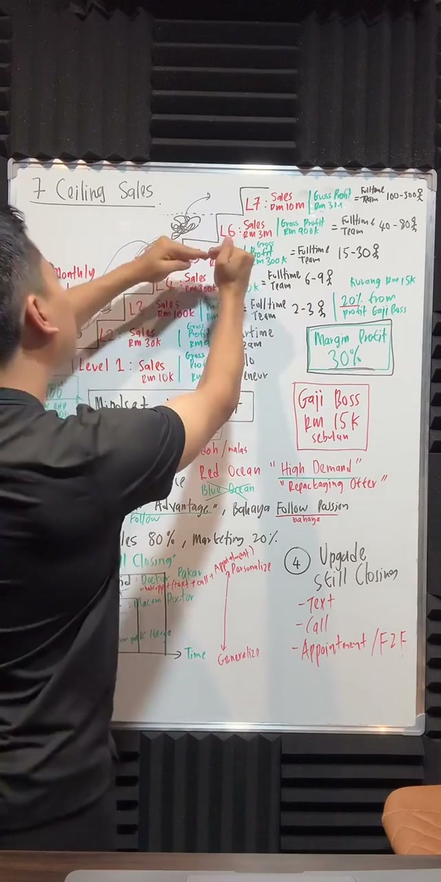 Paparan rakaman pada 00:04:57