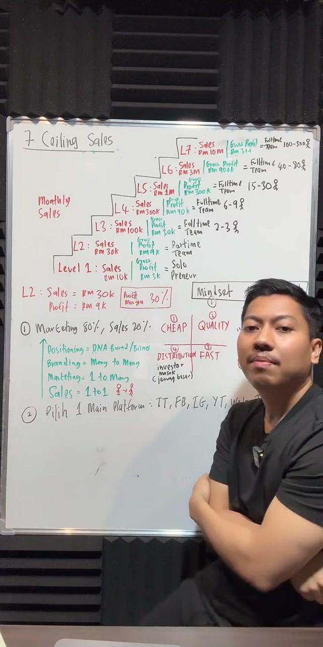 Paparan rakaman pada 00:51:14