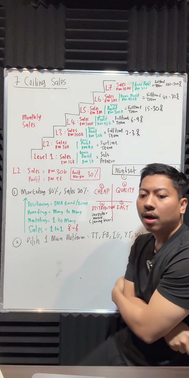 Paparan rakaman pada 00:51:17