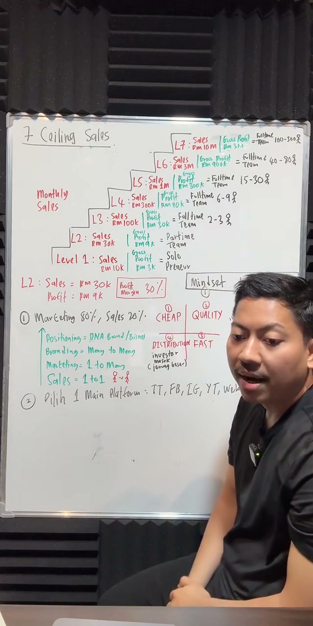 Paparan rakaman pada 00:51:50