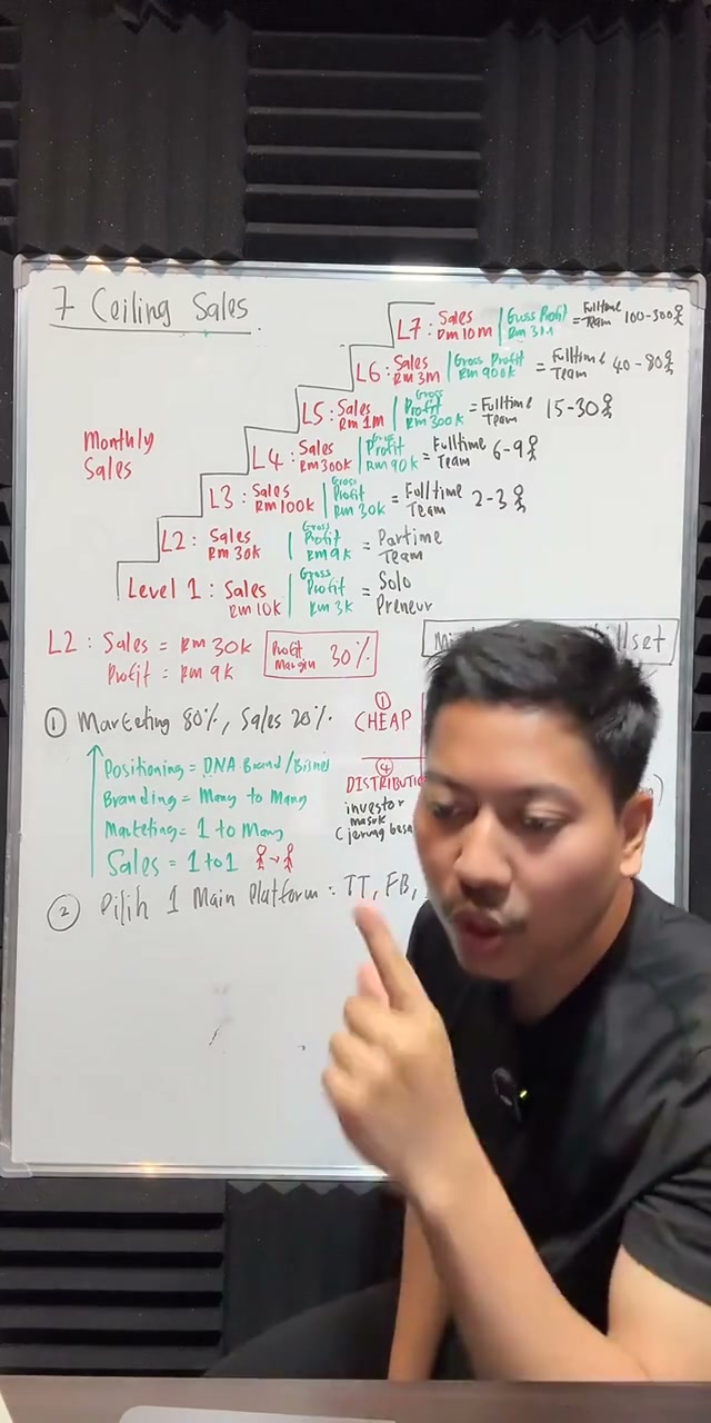 Paparan rakaman pada 00:51:56