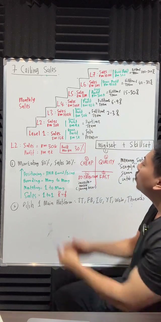 Paparan rakaman pada 00:51:59