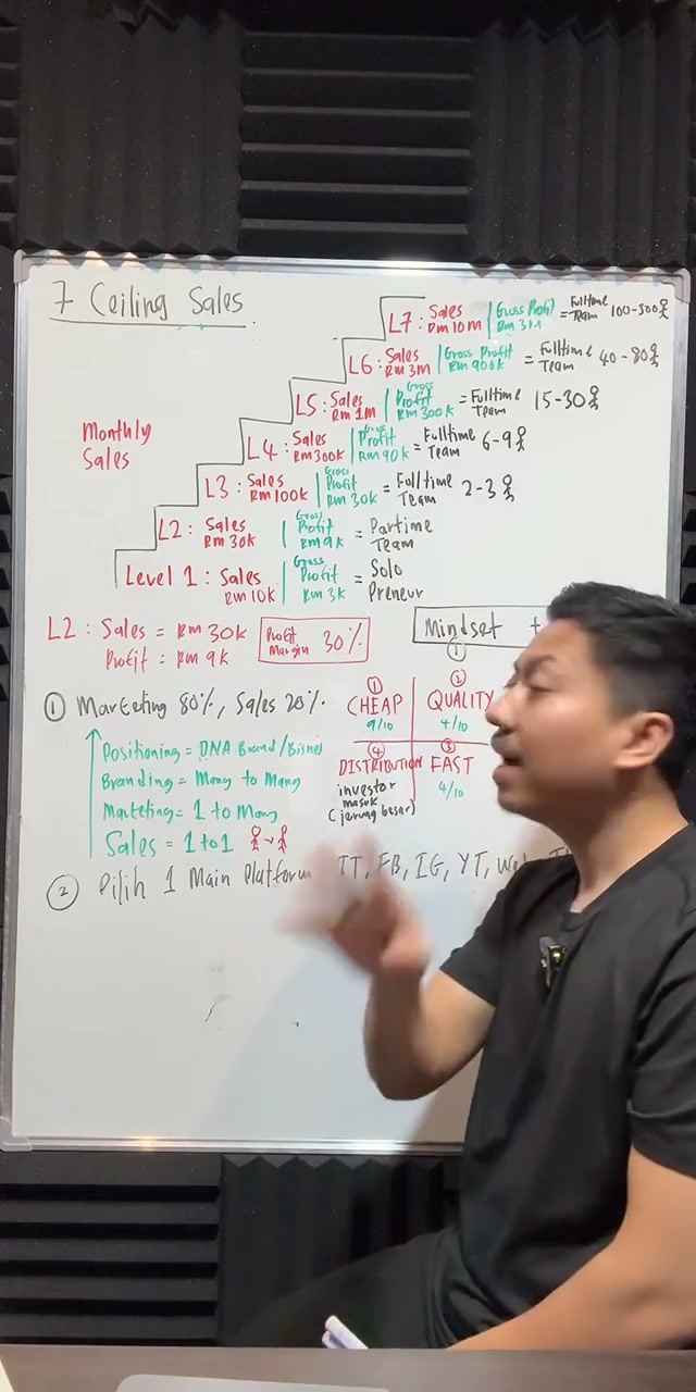 Paparan rakaman pada 00:53:17