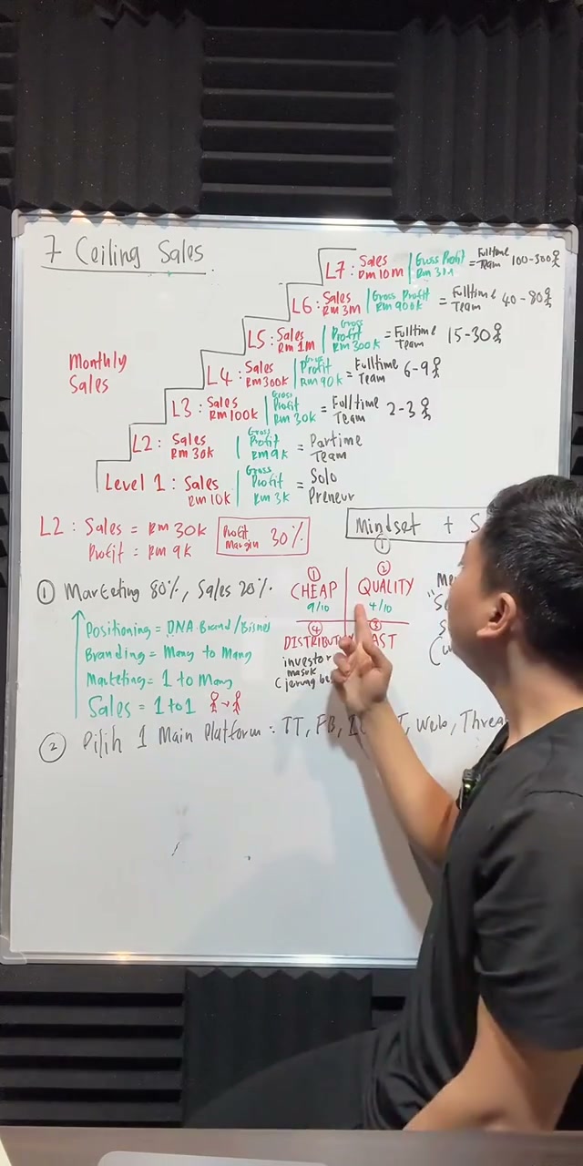 Paparan rakaman pada 00:53:26