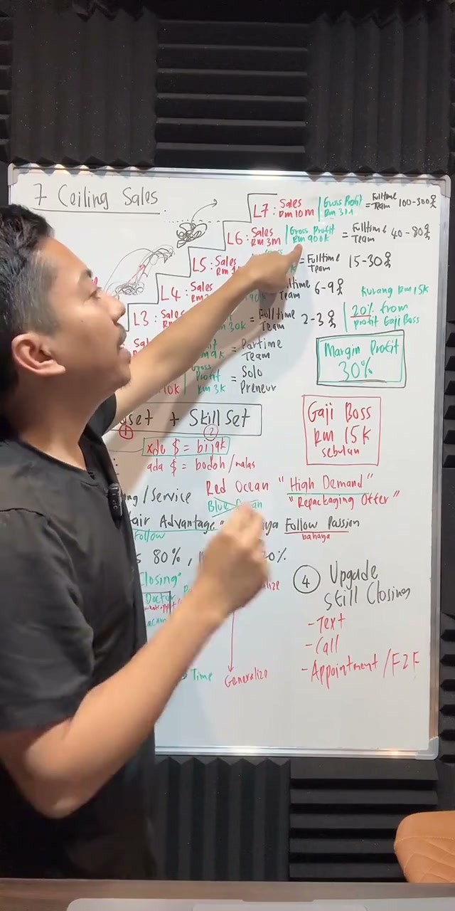 Paparan rakaman pada 00:05:18