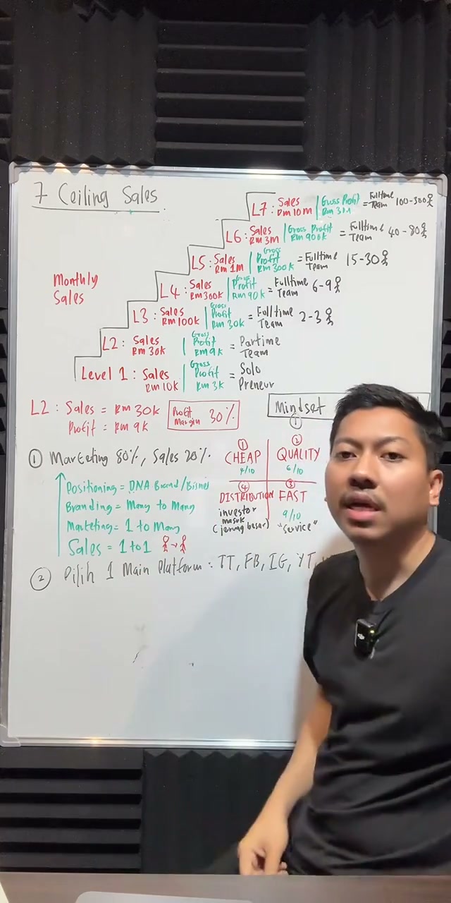 Paparan rakaman pada 00:55:11