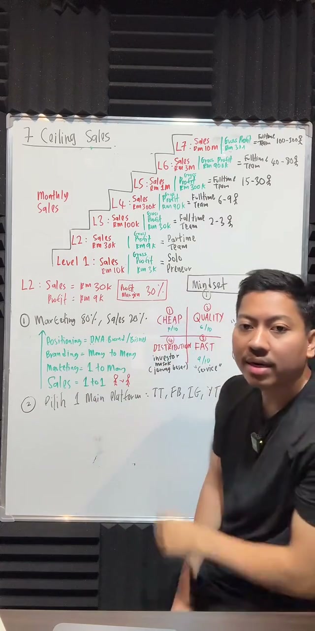 Paparan rakaman pada 00:55:23