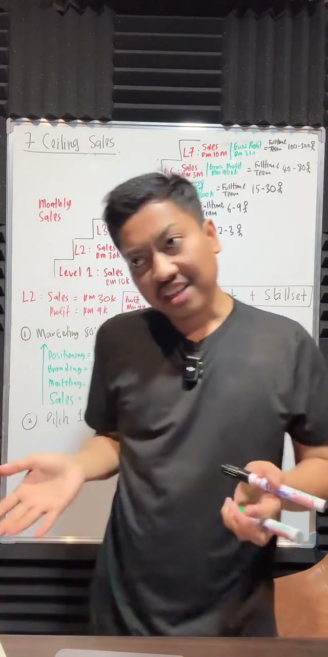 Paparan rakaman pada 00:56:26