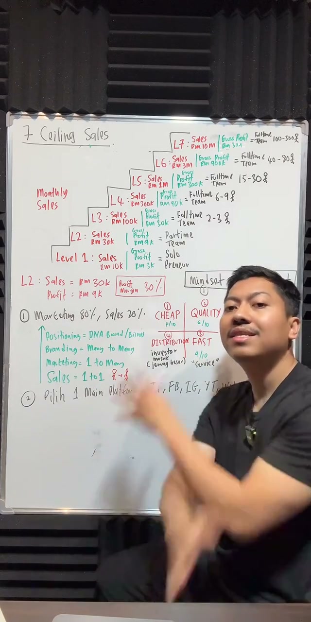 Paparan rakaman pada 00:56:47