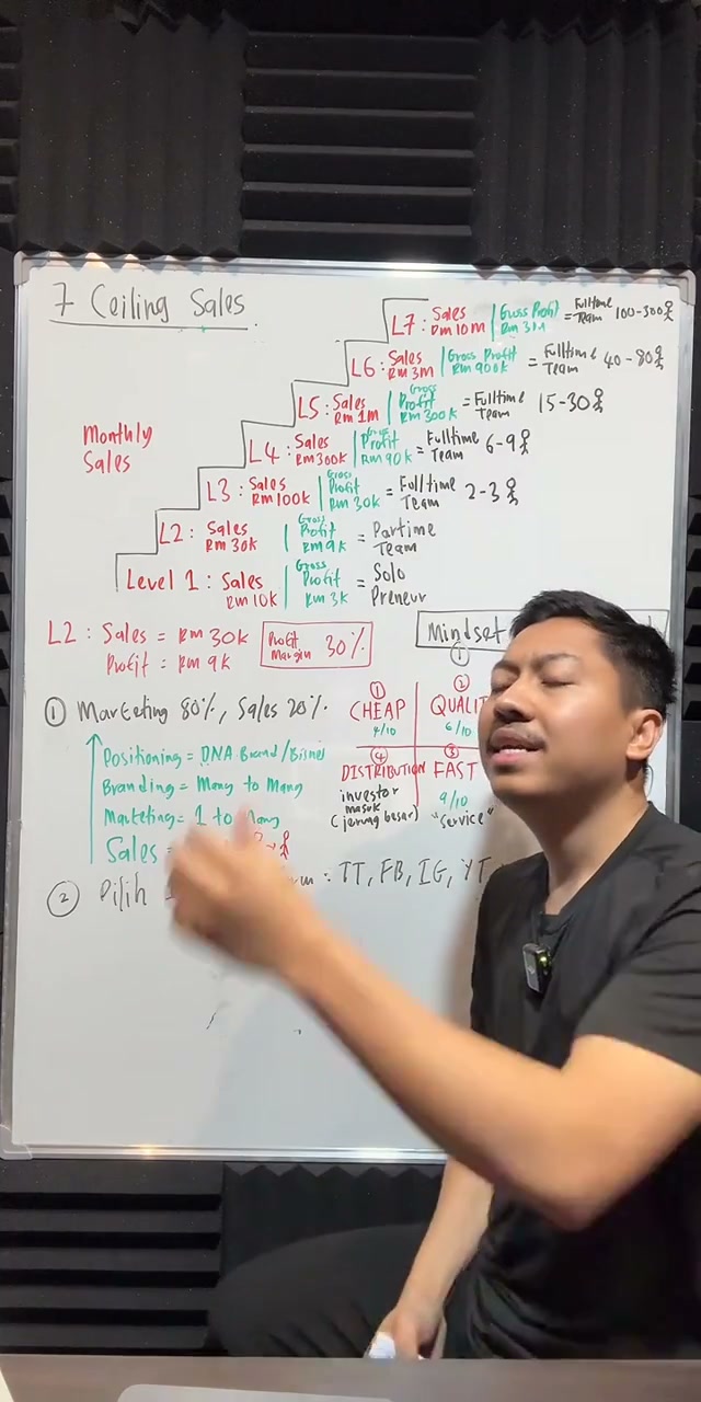 Paparan rakaman pada 00:57:17