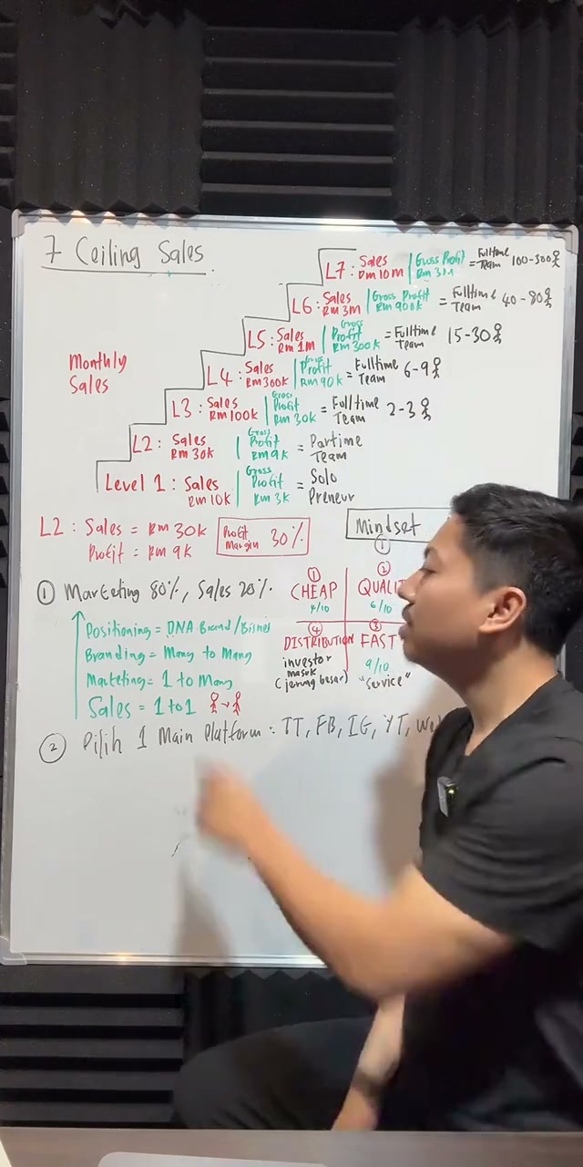 Paparan rakaman pada 00:57:23