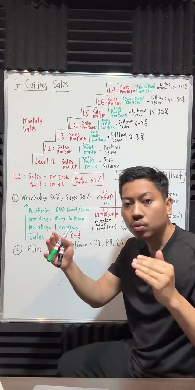 Paparan rakaman pada 00:57:26