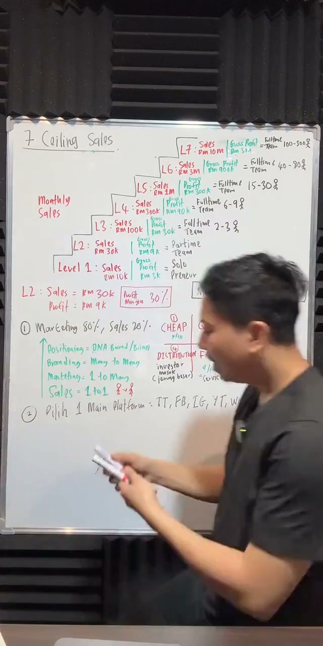 Paparan rakaman pada 00:57:53